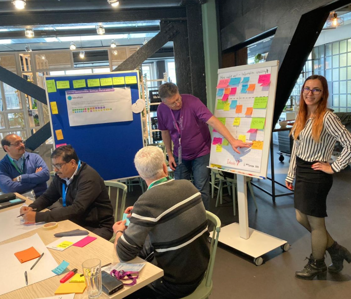 Workshop participants clustering pain points on a flipchart during a journey session